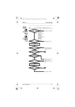 Preview for 126 page of Daikin 2AMKS40BVMB Pocket Manual