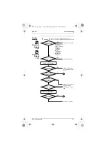 Preview for 132 page of Daikin 2AMKS40BVMB Pocket Manual