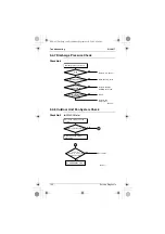 Preview for 161 page of Daikin 2AMKS40BVMB Pocket Manual