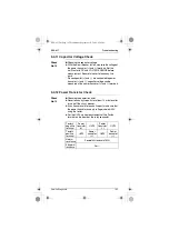 Preview for 164 page of Daikin 2AMKS40BVMB Pocket Manual