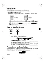 Предварительный просмотр 8 страницы Daikin 2AMX40F2V1B Installation Manual