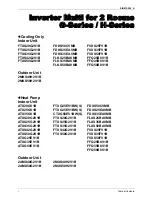 Предварительный просмотр 2 страницы Daikin 2AMX40G2V1B Service Manual