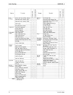 Preview for 20 page of Daikin 2AMX40G2V1B Service Manual