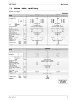 Preview for 33 page of Daikin 2AMX40G2V1B Service Manual