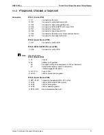 Preview for 51 page of Daikin 2AMX40G2V1B Service Manual