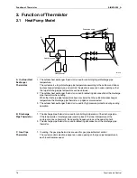 Предварительный просмотр 86 страницы Daikin 2AMX40G2V1B Service Manual