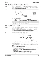 Предварительный просмотр 95 страницы Daikin 2AMX40G2V1B Service Manual