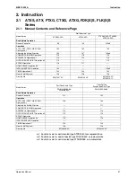 Preview for 107 page of Daikin 2AMX40G2V1B Service Manual