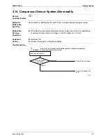 Preview for 203 page of Daikin 2AMX40G2V1B Service Manual