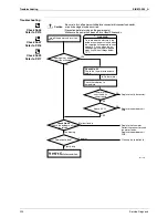 Предварительный просмотр 210 страницы Daikin 2AMX40G2V1B Service Manual