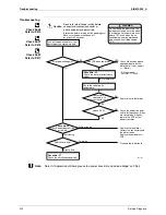 Preview for 212 page of Daikin 2AMX40G2V1B Service Manual