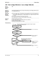 Предварительный просмотр 217 страницы Daikin 2AMX40G2V1B Service Manual