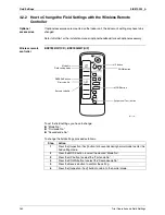 Предварительный просмотр 270 страницы Daikin 2AMX40G2V1B Service Manual