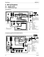 Preview for 282 page of Daikin 2AMX40G2V1B Service Manual