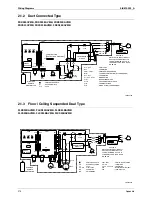 Preview for 284 page of Daikin 2AMX40G2V1B Service Manual