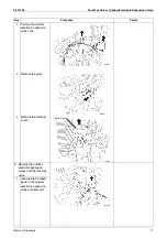 Preview for 19 page of Daikin 2AMX40G3V1B Removal Procedure