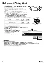 Предварительный просмотр 12 страницы Daikin 2AMX40G3V1B2 Installation Manual