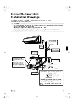 Preview for 9 page of Daikin 2AMX52E2V1B Installation Manual