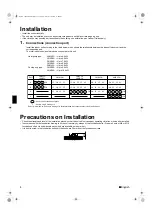 Preview for 10 page of Daikin 2AMX52E2V1B Installation Manual