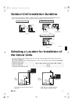 Preview for 11 page of Daikin 2AMX52E2V1B Installation Manual