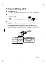 Предварительный просмотр 12 страницы Daikin 2AMX52E2V1B Installation Manual