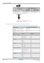 Предварительный просмотр 38 страницы Daikin 2AMXF40A2V1B Installer'S Reference Manual