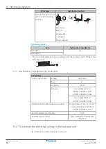 Предварительный просмотр 52 страницы Daikin 2AMXF40A2V1B Installer'S Reference Manual