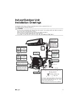 Предварительный просмотр 9 страницы Daikin 2AMXM40M2V1B Installation Manual