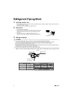 Предварительный просмотр 12 страницы Daikin 2AMXM40M2V1B Installation Manual