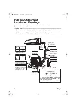 Preview for 8 page of Daikin 2AMXM40M3V1B Installation Manual