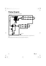 Preview for 22 page of Daikin 2AMXM40M3V1B Installation Manual