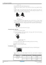 Preview for 40 page of Daikin 2AMXM40M4V1B9 Installer'S Reference Manual