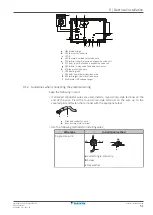 Предварительный просмотр 51 страницы Daikin 2AMXM40M4V1B9 Installer'S Reference Manual