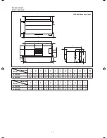 Preview for 4 page of Daikin 2FD150DXY1 Installation Manual