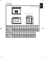 Preview for 9 page of Daikin 2FD150DXY1 Installation Manual