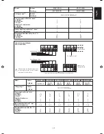 Предварительный просмотр 17 страницы Daikin 2FD150DXY1 Installation Manual