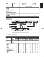 Preview for 19 page of Daikin 2FD150DXY1 Installation Manual