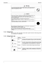 Preview for 11 page of Daikin 2MKD58BVM Service Manual