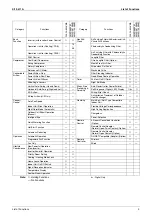 Preview for 14 page of Daikin 2MKD58BVM Service Manual