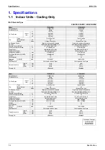 Предварительный просмотр 29 страницы Daikin 2MKD58BVM Service Manual