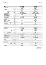 Предварительный просмотр 39 страницы Daikin 2MKD58BVM Service Manual