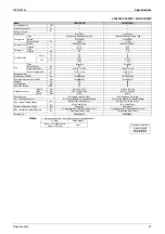 Предварительный просмотр 42 страницы Daikin 2MKD58BVM Service Manual