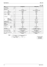 Preview for 45 page of Daikin 2MKD58BVM Service Manual