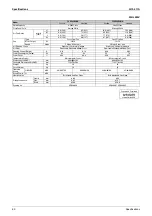 Preview for 61 page of Daikin 2MKD58BVM Service Manual