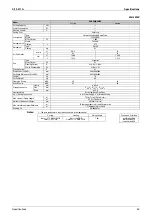 Preview for 64 page of Daikin 2MKD58BVM Service Manual