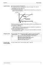 Предварительный просмотр 84 страницы Daikin 2MKD58BVM Service Manual