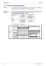 Preview for 93 page of Daikin 2MKD58BVM Service Manual