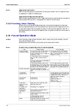 Preview for 115 page of Daikin 2MKD58BVM Service Manual