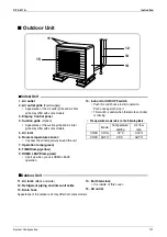 Preview for 132 page of Daikin 2MKD58BVM Service Manual