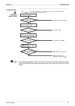 Preview for 184 page of Daikin 2MKD58BVM Service Manual